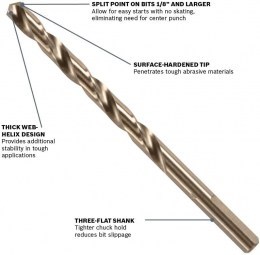 Drill bit set CO14B 14 pieces Bosch7